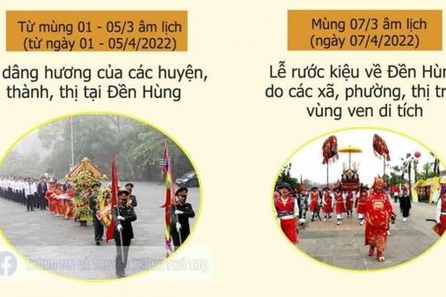Những điều cần biết về Lễ hội Giỗ tổ Hùng Vương năm 2022