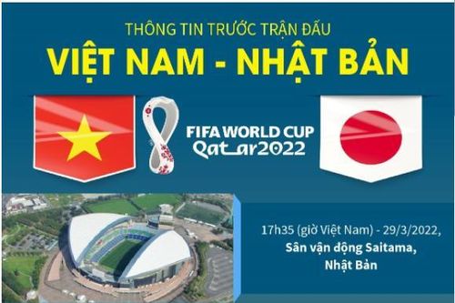Thông tin trước trận đấu Việt Nam-Nhật Bản