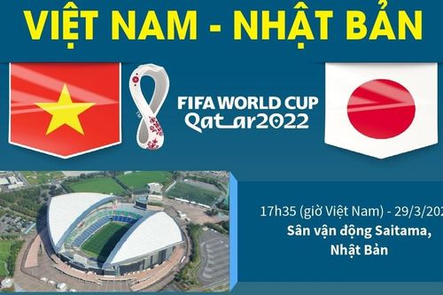Thông tin trước trận đấu Việt Nam - Nhật Bản