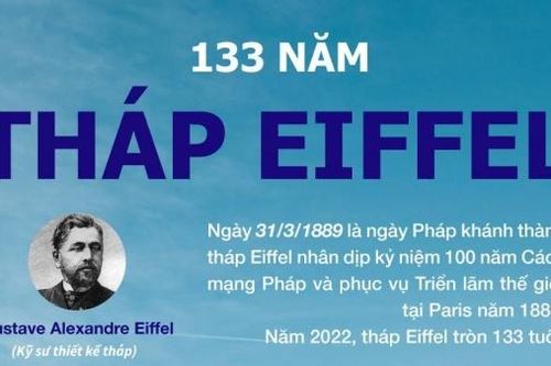 Tháp Eiffel tròn 133 năm tuổi
