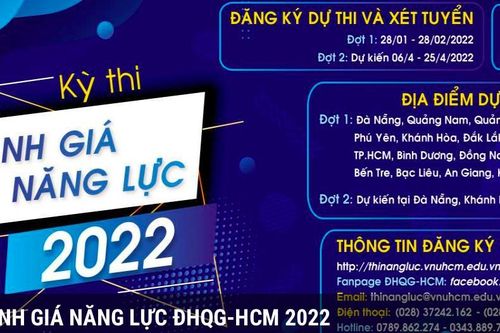 Có sai sót trong đề thi đánh giá năng lực của Đại học Quốc gia TP Hồ Chí Minh