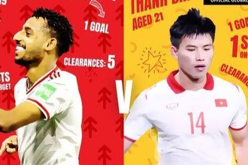 Nguyễn Thanh Bình được AFC vinh danh là 'Ngôi sao tương lai'