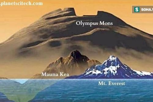 Sự thật ngọn núi cao nhất sao Hỏa, cao gấp hơn 2 lần đỉnh Everest
