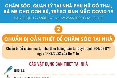 Chăm sóc thai phụ, bà mẹ cho con bú, trẻ sơ sinh mắc COVID-19 ở nhà