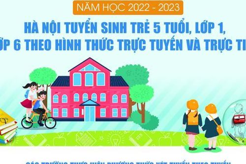 Tuyển sinh trẻ mầm non, lớp 1, lớp 6 năm học 2022-2023 tại Hà Nội