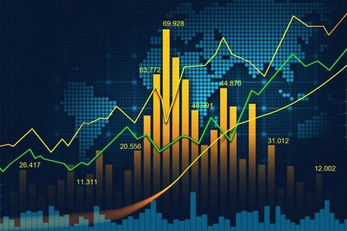Mất hơn nửa tỷ đồng khi tham gia đầu tư Forex