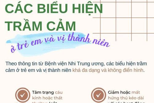 Các biểu hiện trầm cảm ở trẻ em và trẻ vị thành niên