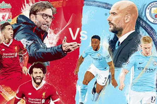 Tâm điểm Manchester City - Liverpool