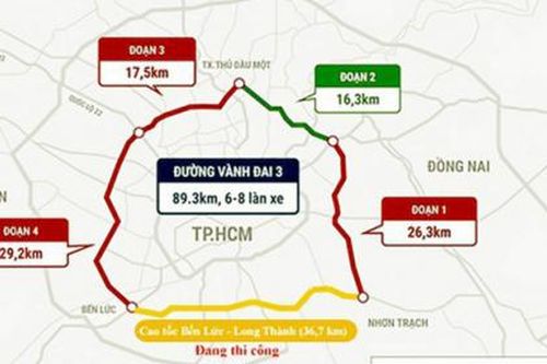 Tp.HCM thống nhất triển khai dự án đường Vành đai 3