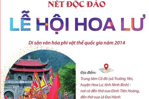 Lễ hội Hoa Lư - Nét văn hóa độc đáo nơi cố đô
