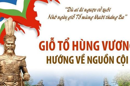 Các hoạt động hướng về nguồn cội trong dịp Giỗ Tổ Hùng Vương trên cả nước