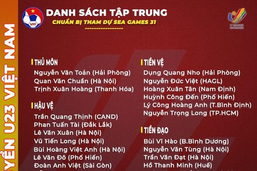 Đội hình mạnh nhất của U23 Việt Nam chuẩn bị tham dự Sea Games 31