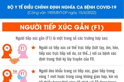 Bộ Y tế điều chỉnh định nghĩa ca bệnh COVID-19