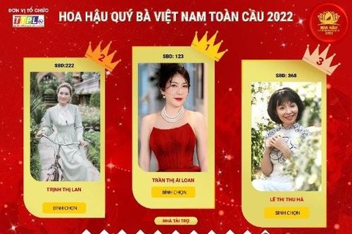 Doanh nhân Trần Thị Ái Loan có cơ hội rất cao trên BXH 'Người đẹp được yêu thích nhất'