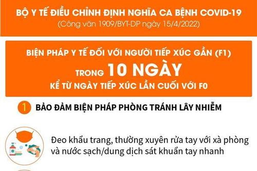 Bộ Y tế điều chỉnh định nghĩa ca bệnh COVID-19: Biện pháp y tế với F1
