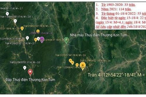Liên tiếp hàng chục vụ động đất, Kon Tum cần xây dựng phương án ứng phó khẩn cấp
