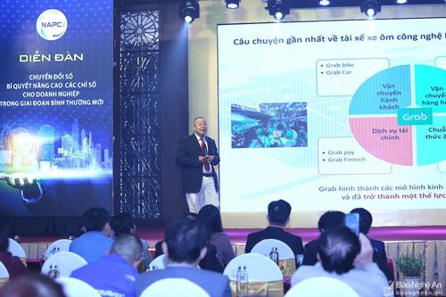 Nghệ An ban hành Bộ chỉ số đánh giá mức độ và thúc đẩy doanh nghiệp chuyển đổi số
