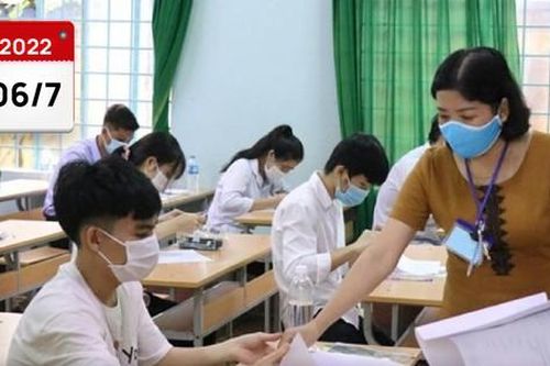 Chi tiết lịch thi tốt nghiệp trung học phổ thông năm 2022
