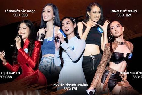 Nam Em, Người đẹp Nhân ái Mai Phương lọt top 5 Người đẹp Tài năng tại Miss World VN 2022