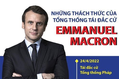 Những thách thức của Tổng thống Emmanuel Macron