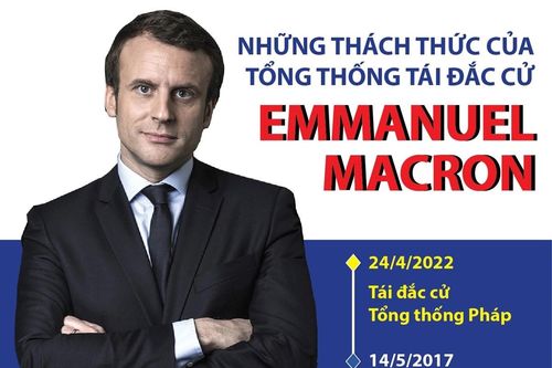 Những thách thức của Tổng thống tái đắc cử Emmanuel Macron