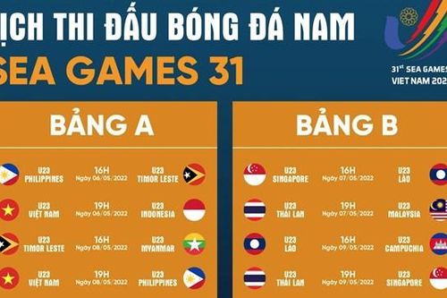 SEA Games 31: U23 Việt Nam sẽ đối đầu với tuyển Indonesia, Philippines