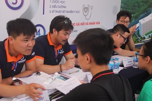 Định hướng nghề nghiệp: Nhìn thẳng để biết mình đang ở đâu