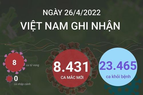 Thông tin mới về tình hình dịch COVID-19 tại Việt Nam