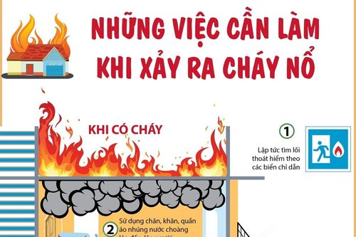 Những việc cần làm khi xảy ra cháy nổ