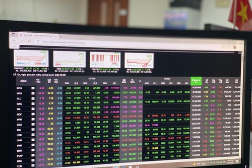 Thị trường đảo chiều tăng điểm cuối phiên, lượng cổ phiếu khớp lệnh thấp