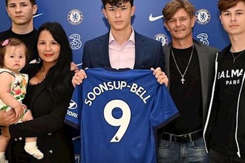 U23 Thái Lan sắp có 2 sao châu Âu đấu U23 Việt Nam?