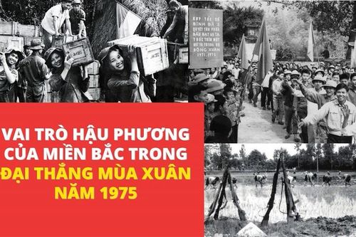 Vai trò hậu phương của miền bắc trong Đại thắng mùa Xuân năm 1975