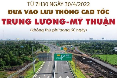 Từ 7h30 ngày 30/4: Đưa vào lưu thông cao tốc Trung Lương-Mỹ Thuận