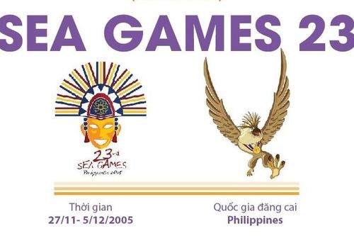 Thông tin về Đại hội thể thao Đông Nam Á lần thứ 23 (SEA Games 23)