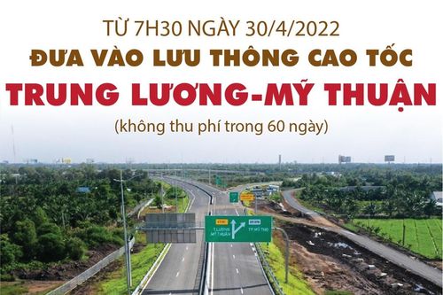 Đưa vào lưu thông cao tốc Trung Lương-Mỹ Thuận