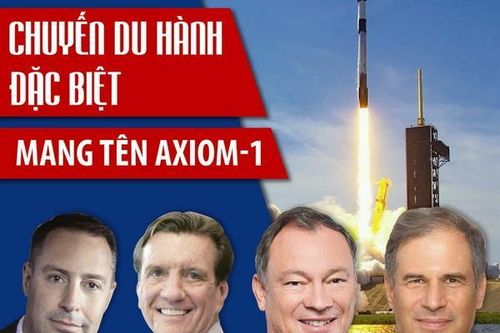 Chuyến du hành đặc biệt mang tên Axiom-1