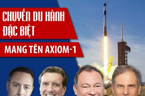 Chuyến du hành đặc biệt mang tên Axiom-1