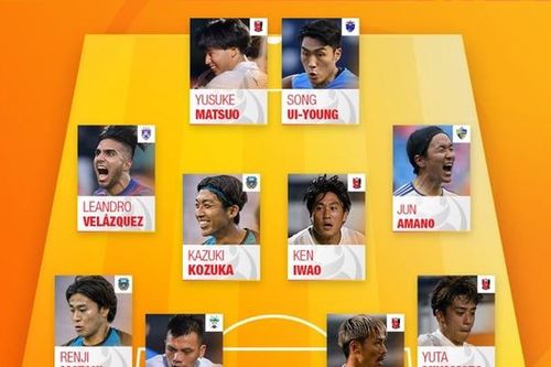 Cầu thủ gốc Đông Nam Á duy nhất được AFC vinh danh là ai?