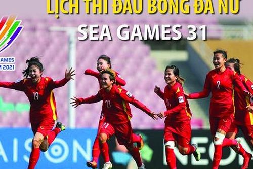 Lịch thi đấu môn bóng đá nữ SEA Games 31 mới nhất