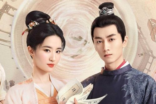 Mộng Hoa Lục của Lưu Diệc Phi sắp được lên sóng, khán giả lo lắng sẽ là Thả Thí Thiên Hạ thứ hai