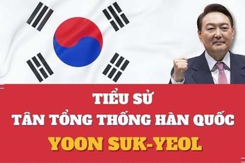 Tiểu sử tân Tổng thống Hàn Quốc Yoon Suk-yeol