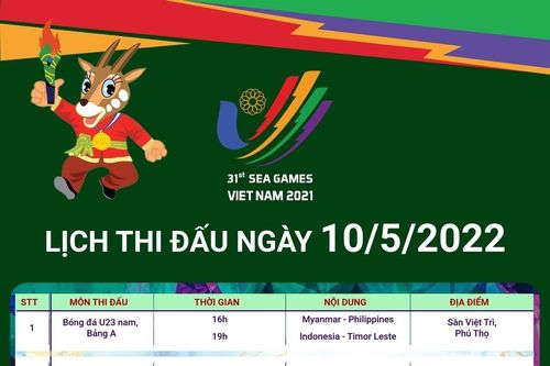 SEA Games 31: Lịch thi đấu ngày 10/5/2022