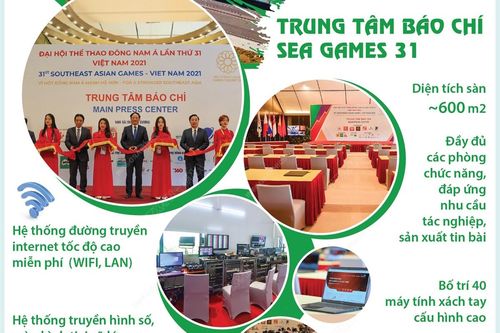 SEA Games 31: Toàn cảnh Trung tâm Báo chí và Trung tâm truyền hình quốc tế