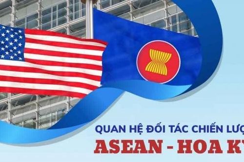 Quan hệ ASEAN-Hoa Kỳ: Đối tác chiến lược cùng phát triển