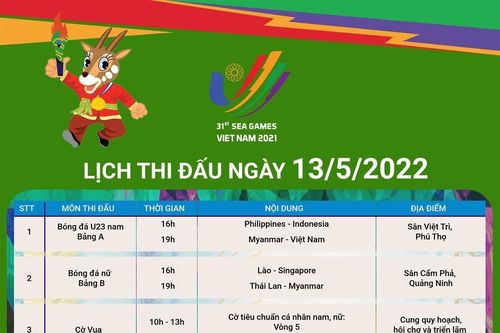 SEA Games 31: Lịch thi đấu ngày 13/5/2022