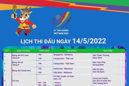 Lịch thi đấu các bộ môn tại SEA Games 31 ngày 14/5