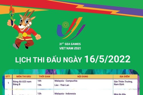 Lịch thi đấu các bộ môn tại SEA Games 31 ngày 16/5