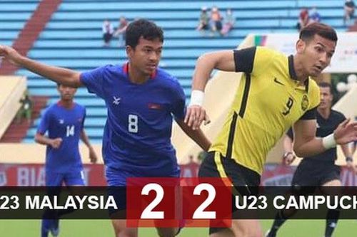 Thuyền trưởng U23 Malaysia thừa nhận 'vỡ kế hoạch' khi đụng Việt Nam ở bán kết