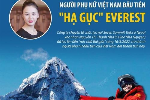 Người phụ nữ Việt Nam đầu tiên 'hạ gục' Everest