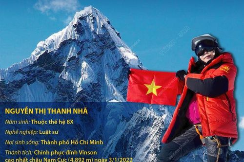 Người phụ nữ Việt Nam đầu tiên 'hạ gục' Everest